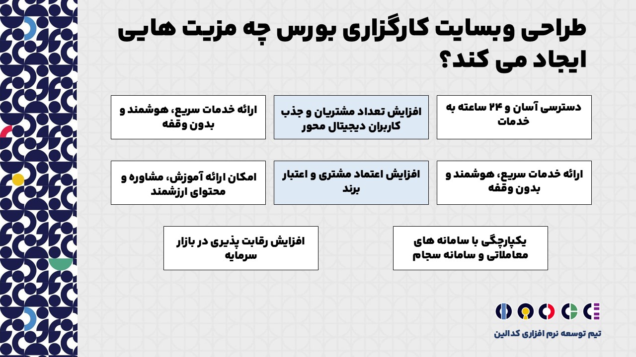 طراحی وبسایت کارگزاری بورس چه مزیت هایی ایجاد می کند؟